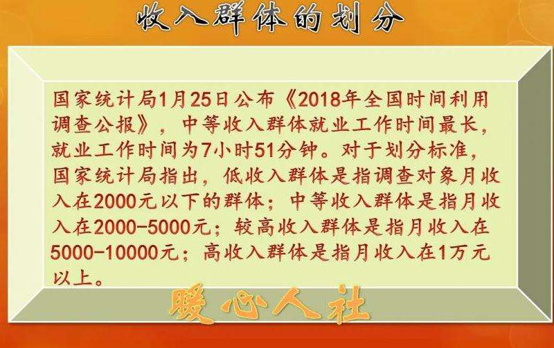 揭秘Facebook小白的真实收入情况
