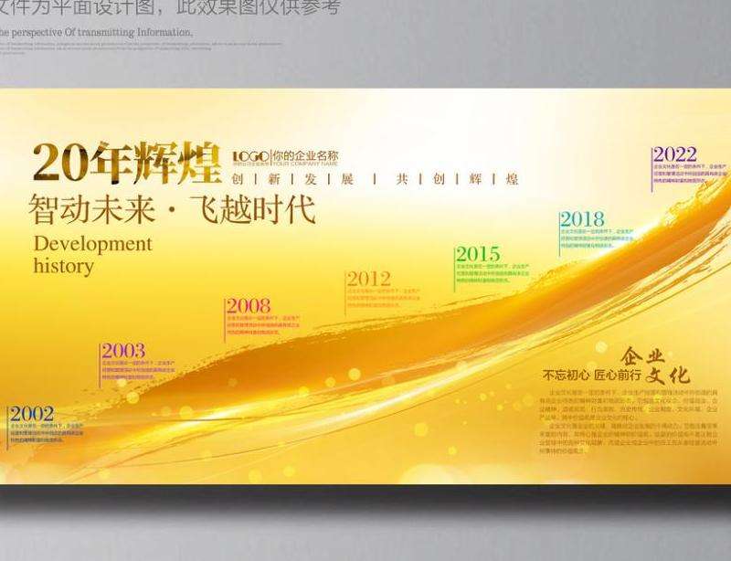 Facebook的前身及发展历程